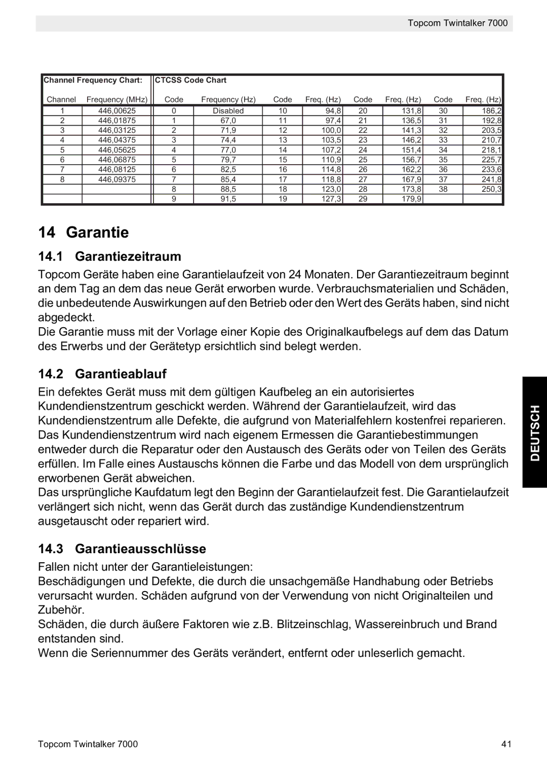 Topcom 7000 manual do utilizador Garantiezeitraum, Garantieablauf, Garantieausschlüsse 