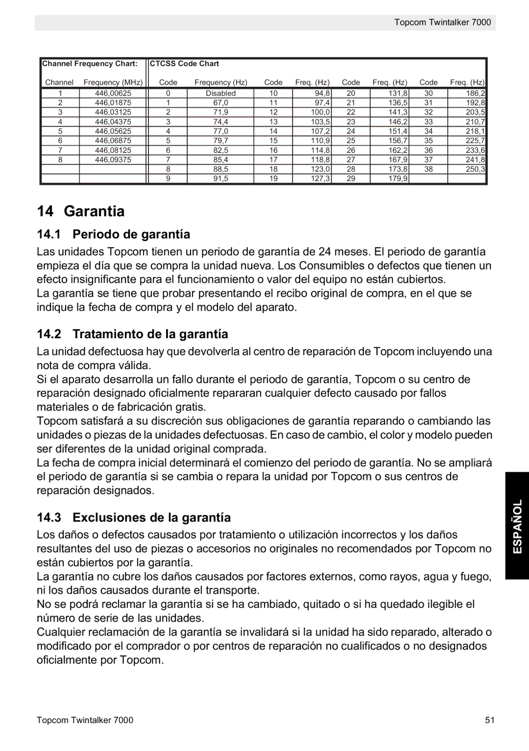 Topcom 7000 manual do utilizador Garantia, Periodo de garantía, Tratamiento de la garantía, Exclusiones de la garantía 