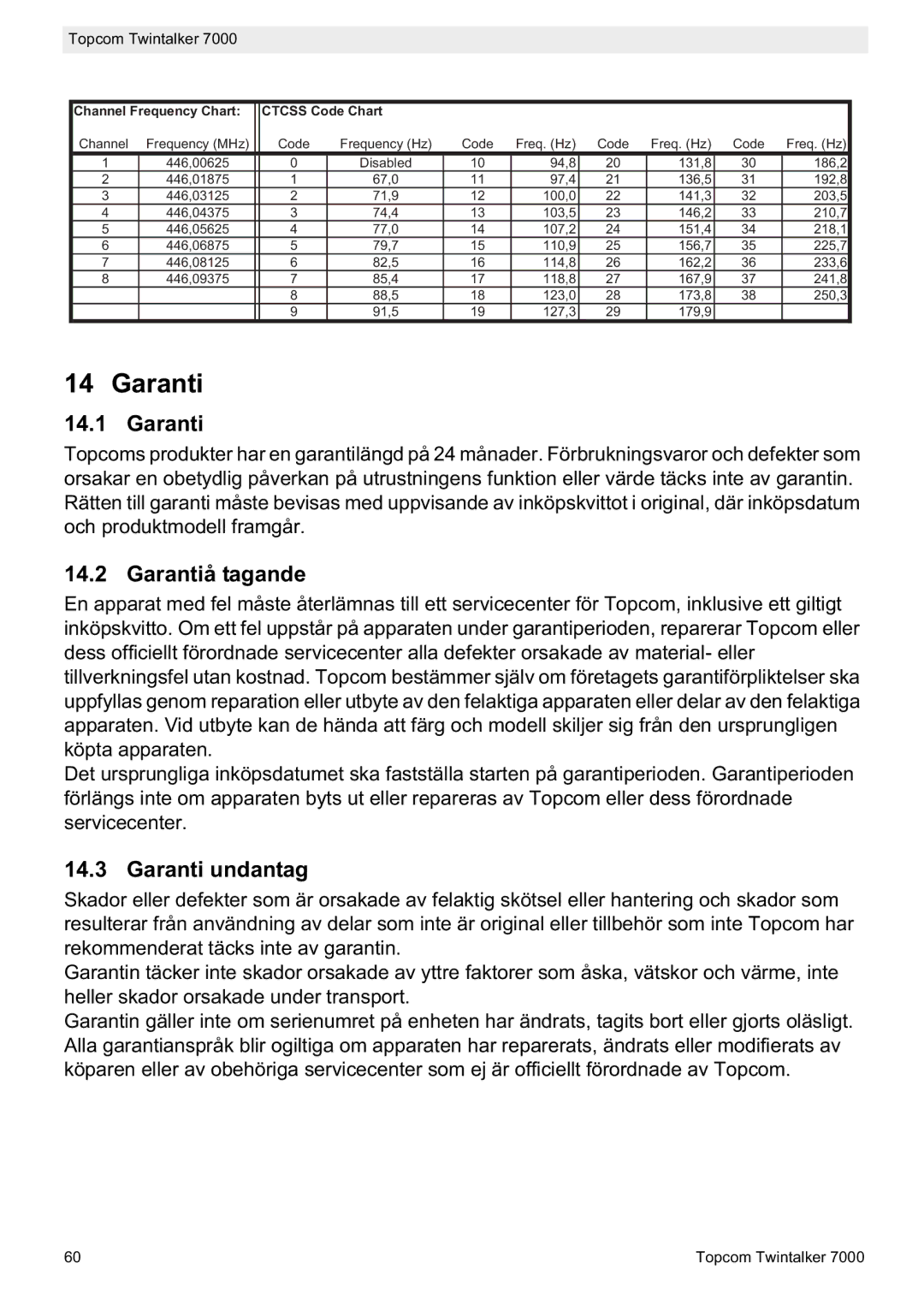 Topcom 7000 manual do utilizador Garantiå tagande, Garanti undantag 