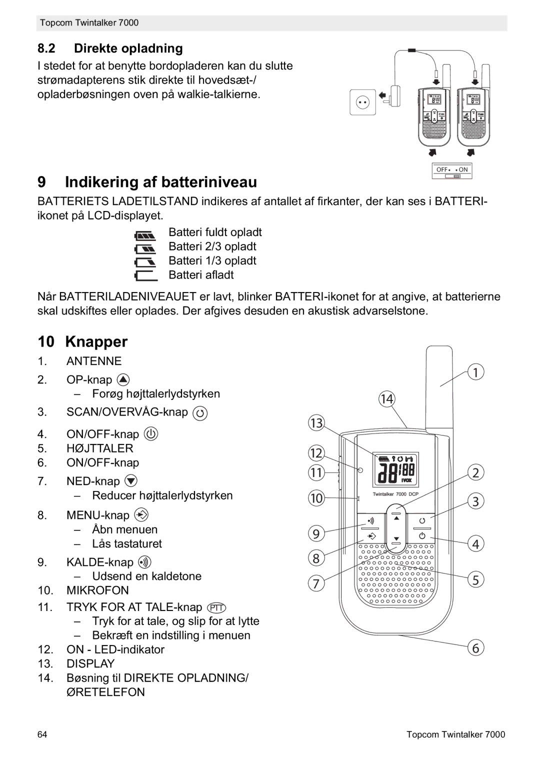 Topcom 7000 manual do utilizador Indikering af batteriniveau, Knapper, Direkte opladning, Højttaler 