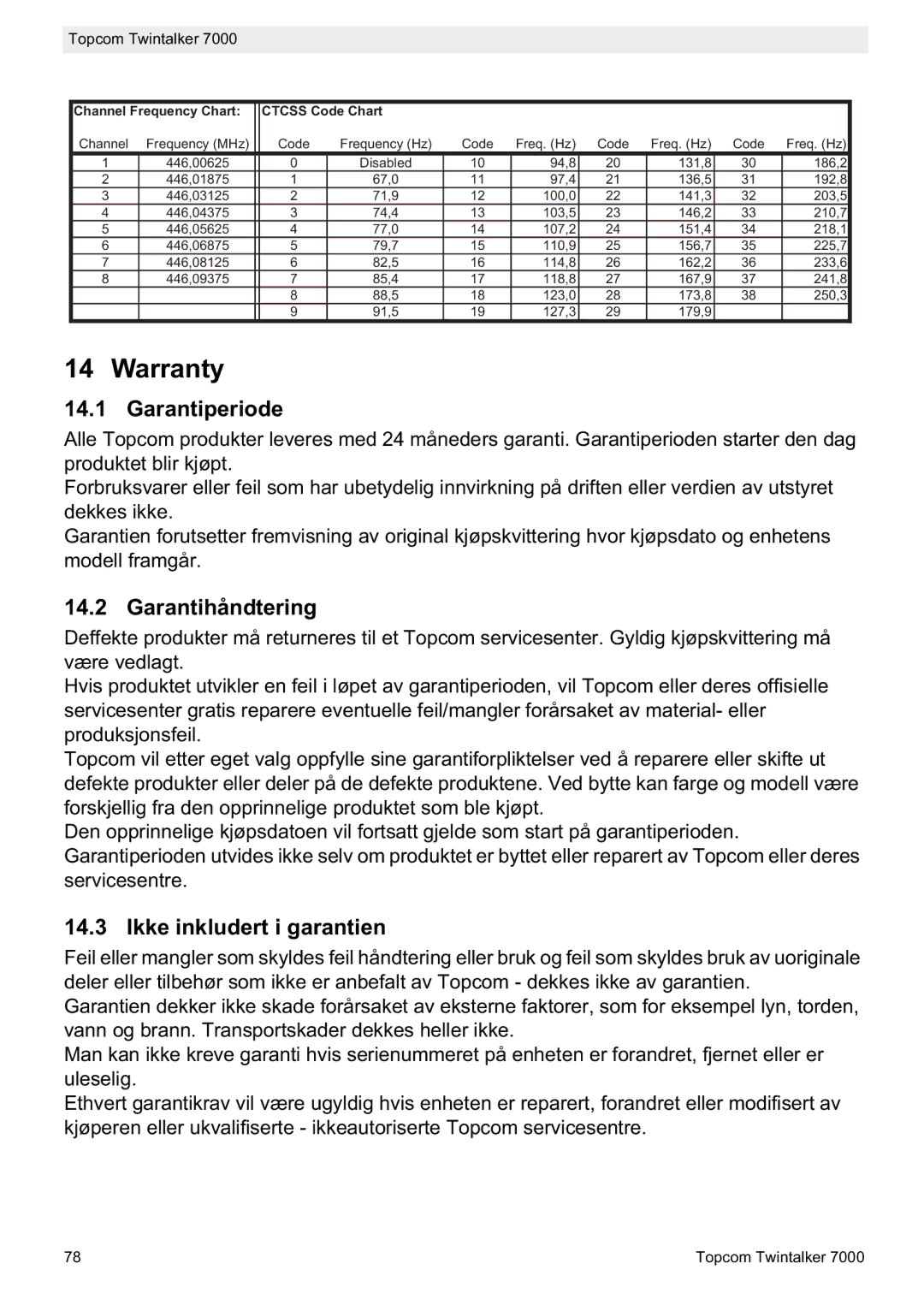 Topcom 7000 manual do utilizador Garantiperiode, Garantihåndtering, Ikke inkludert i garantien 