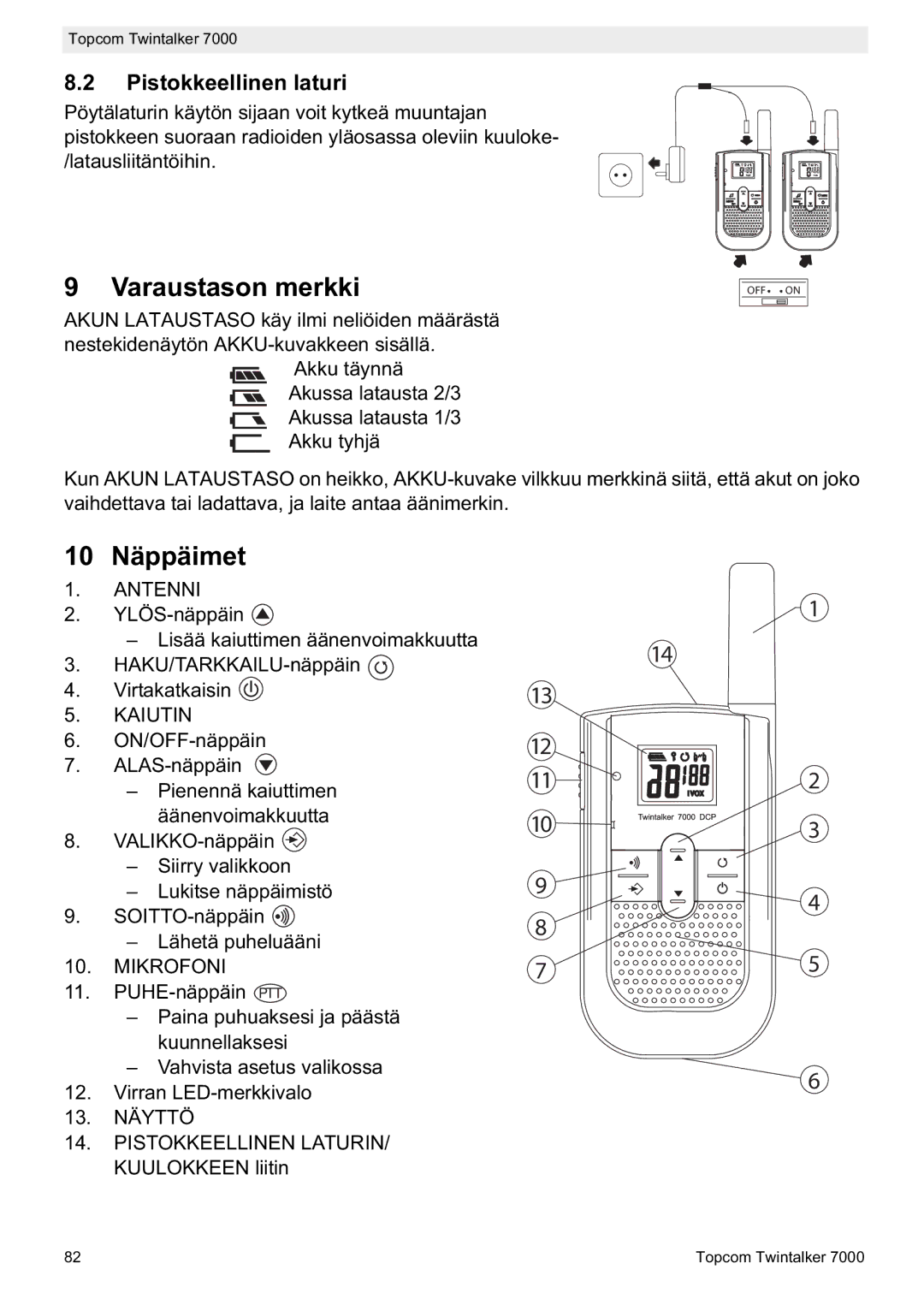 Topcom 7000 manual do utilizador Varaustason merkki, 10 Näppäimet, Pistokkeellinen laturi 