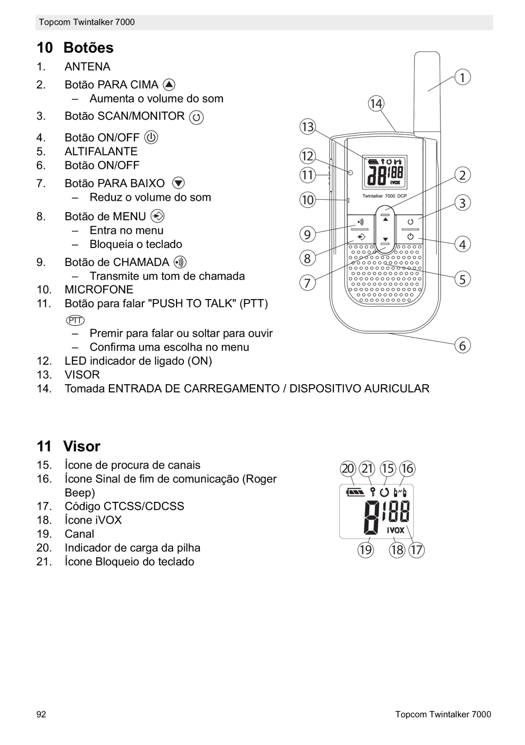Topcom 7000 manual do utilizador 10 Botões, Visor, Altifalante, Microfone 