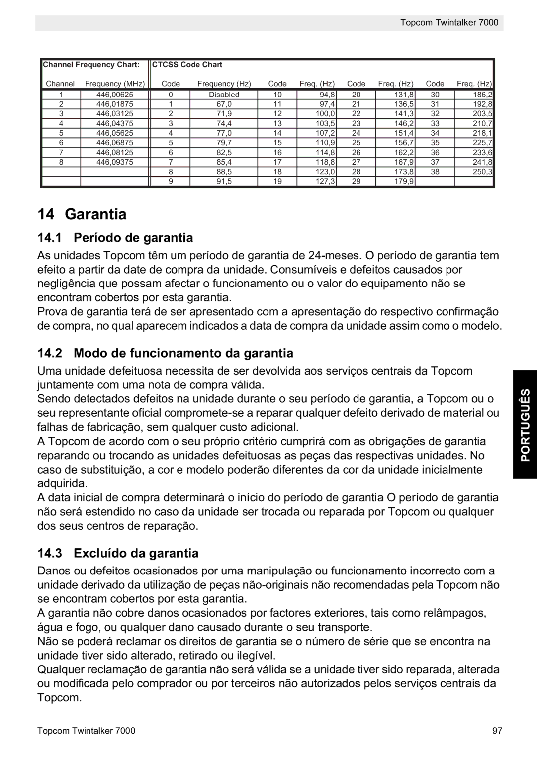 Topcom 7000 manual do utilizador 14.1 Período de garantia, Modo de funcionamento da garantia, Excluído da garantia 