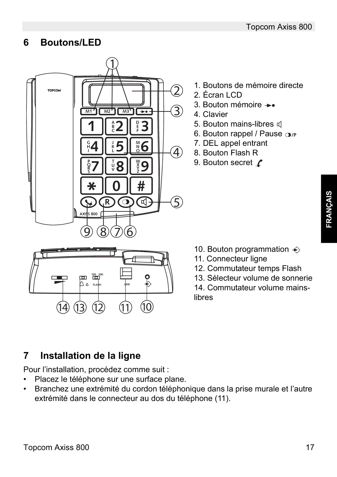 Topcom 800 manual do utilizador Boutons/LED, Installation de la ligne 