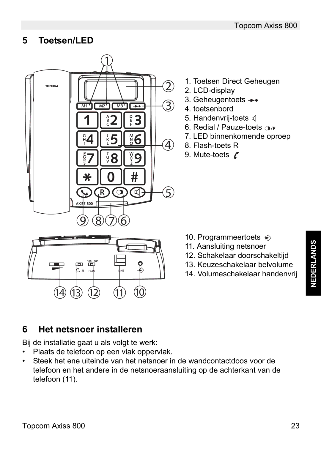 Topcom 800 manual do utilizador Toetsen/LED, Het netsnoer installeren 