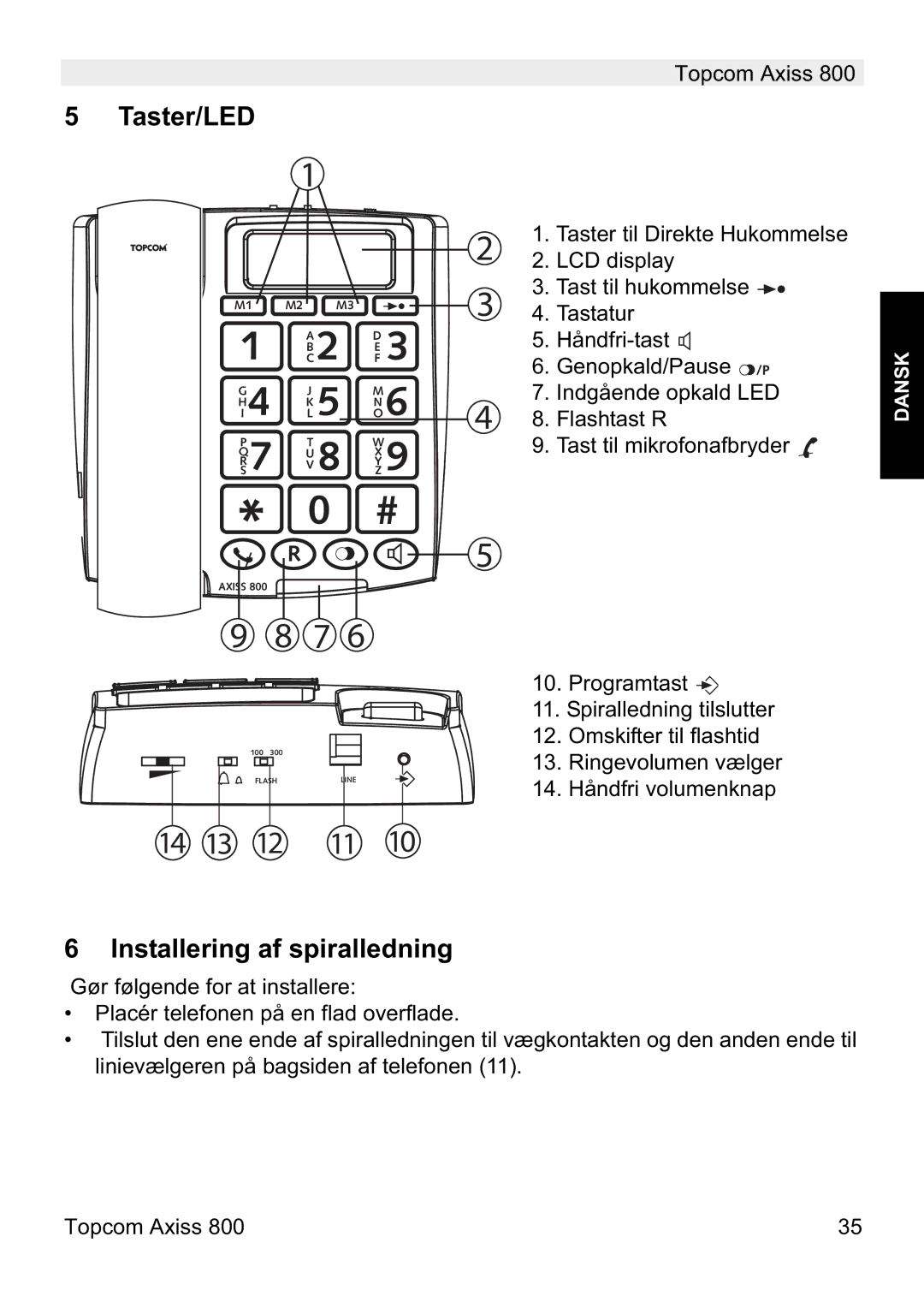 Topcom 800 manual do utilizador Taster/LED, Installering af spiralledning 