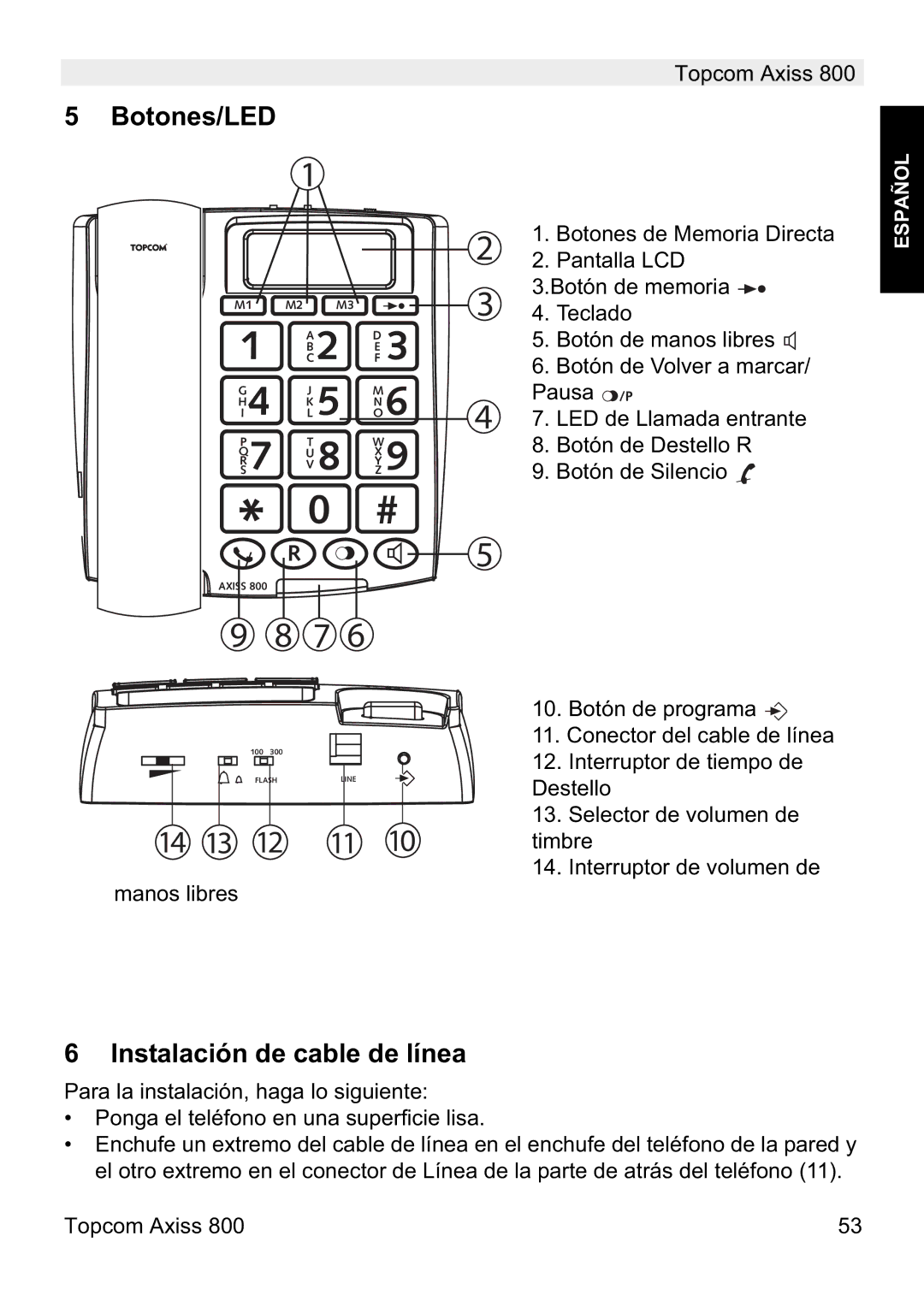 Topcom 800 manual do utilizador Botones/LED, Instalación de cable de línea 