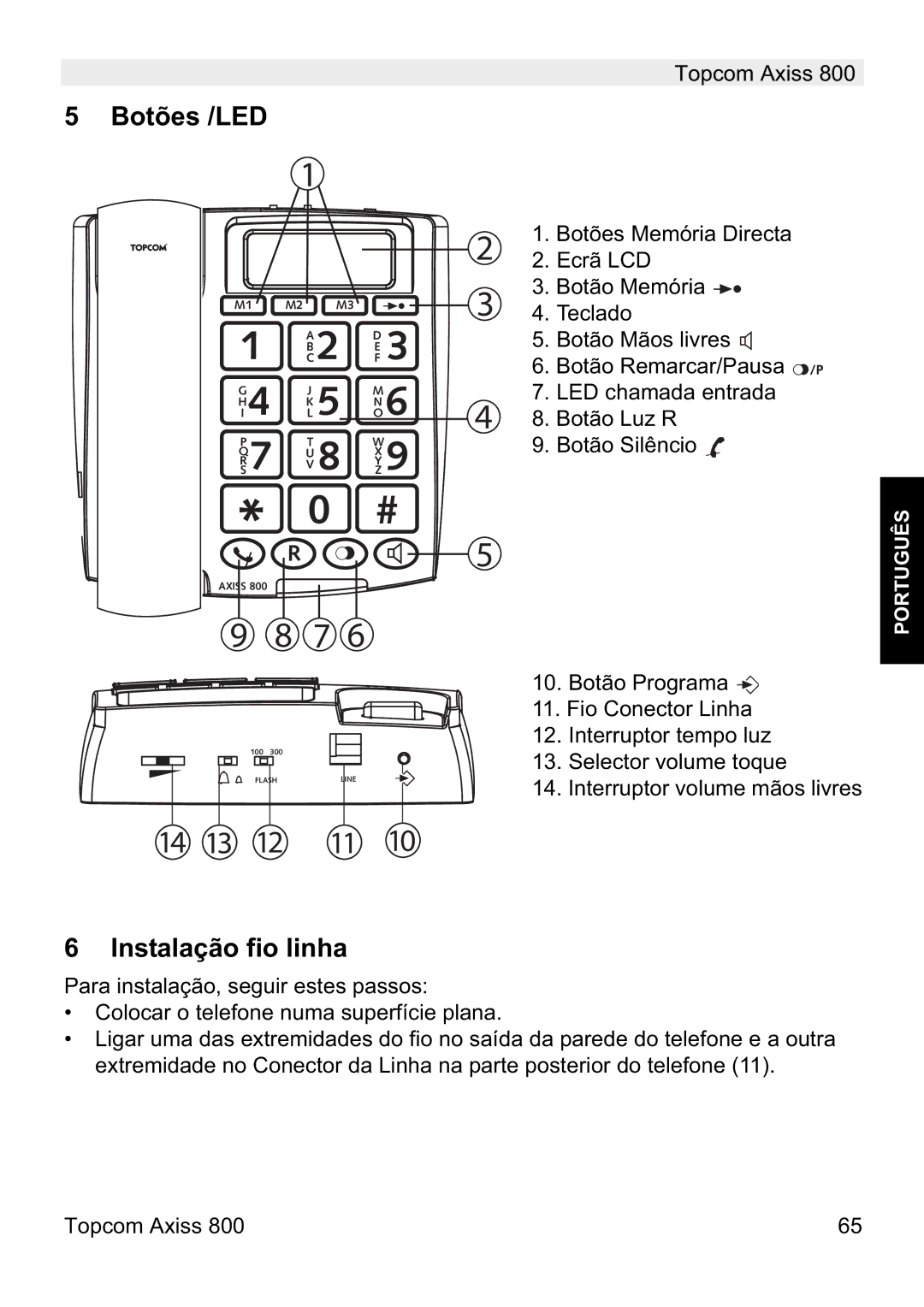 Topcom 800 manual do utilizador Botões /LED, Instalação fio linha 