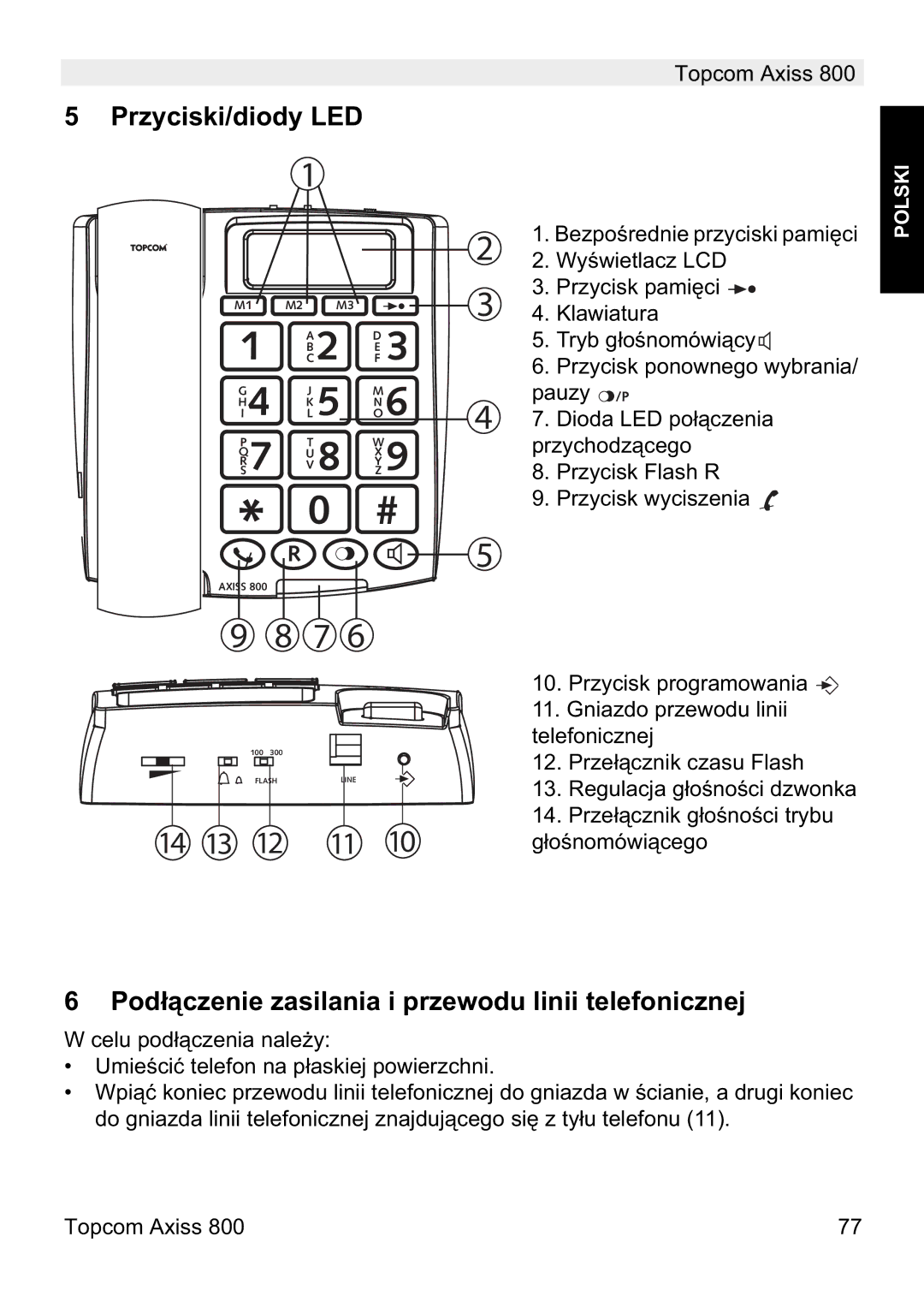 Topcom 800 manual do utilizador Przyciski/diody LED, Podáączenie zasilania i przewodu linii telefonicznej 