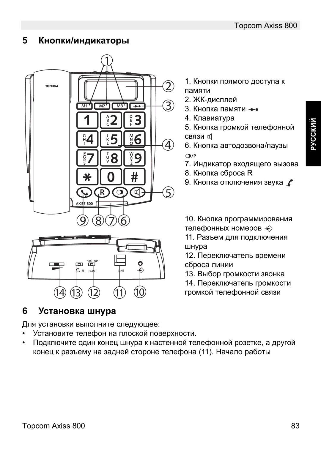 Topcom 800 manual do utilizador Ʉɧɨɩɤɢ/ɢɧɞɢɤɚɬɨɪɵ, Ɍɫɬɚɧɨɜɤɚ ɲɧɭɪɚ 