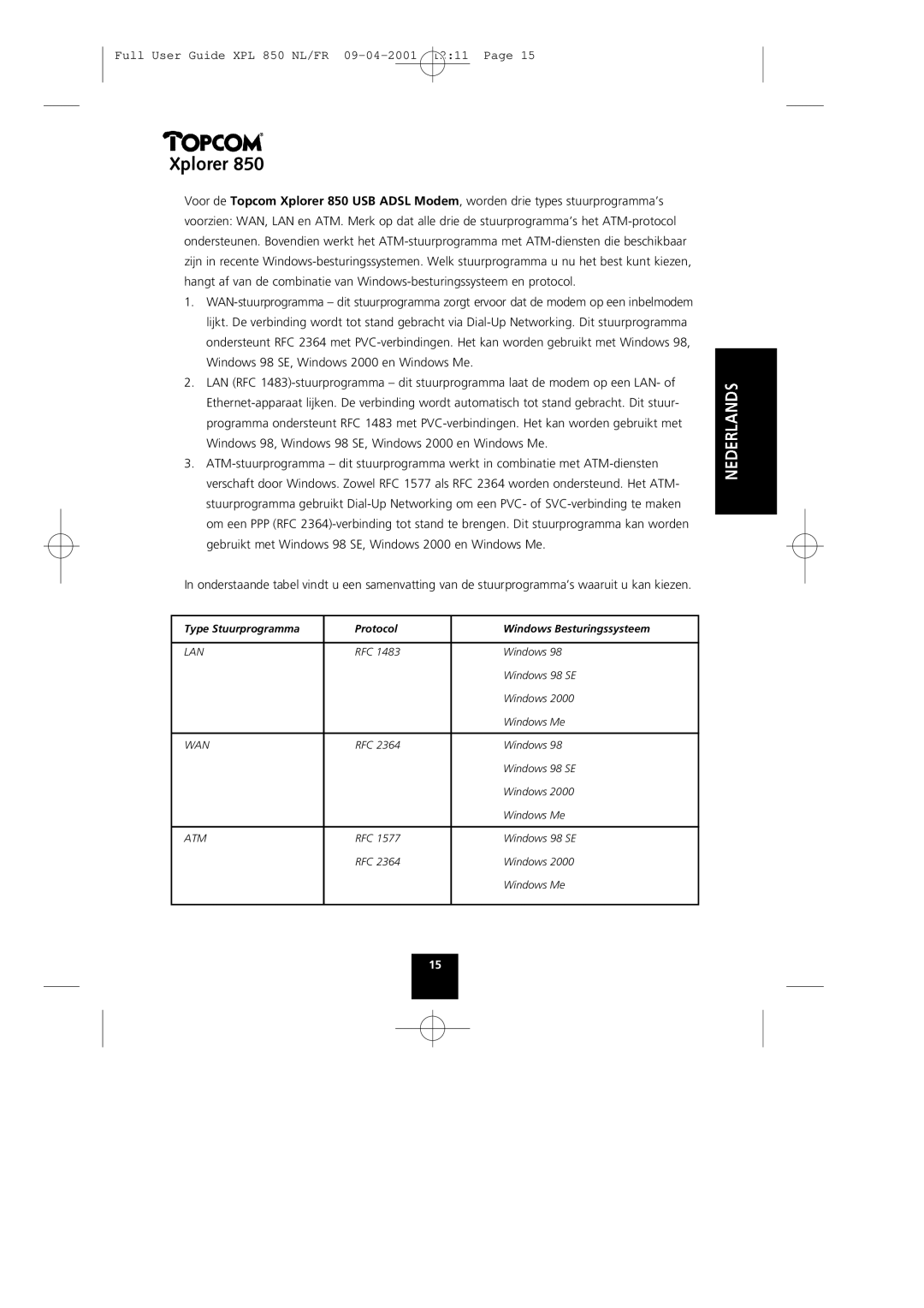 Topcom 850 manual Type Stuurprogramma Protocol Windows Besturingssysteem 