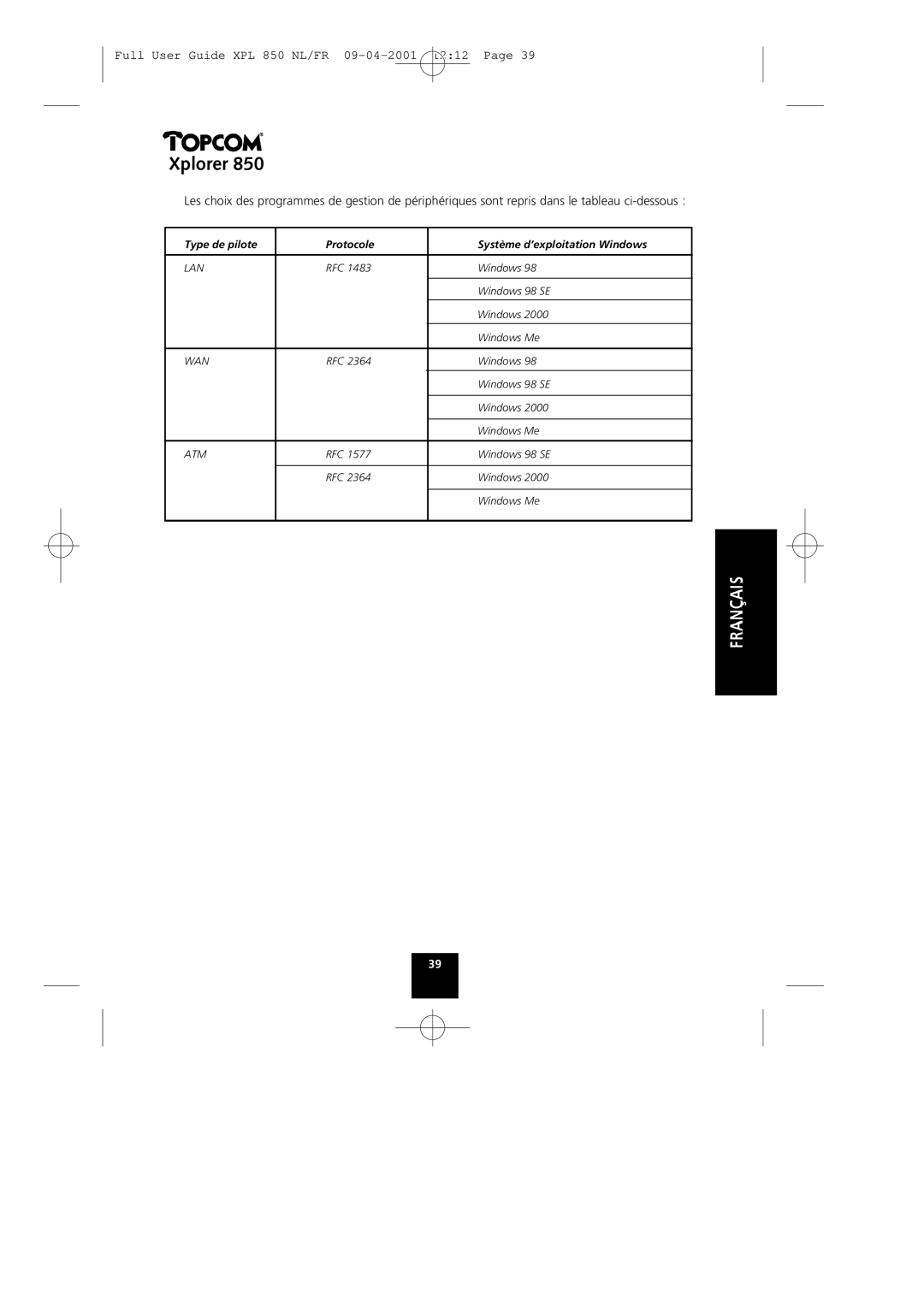 Topcom 850 manual Type de pilote Protocole Système d’exploitation Windows 