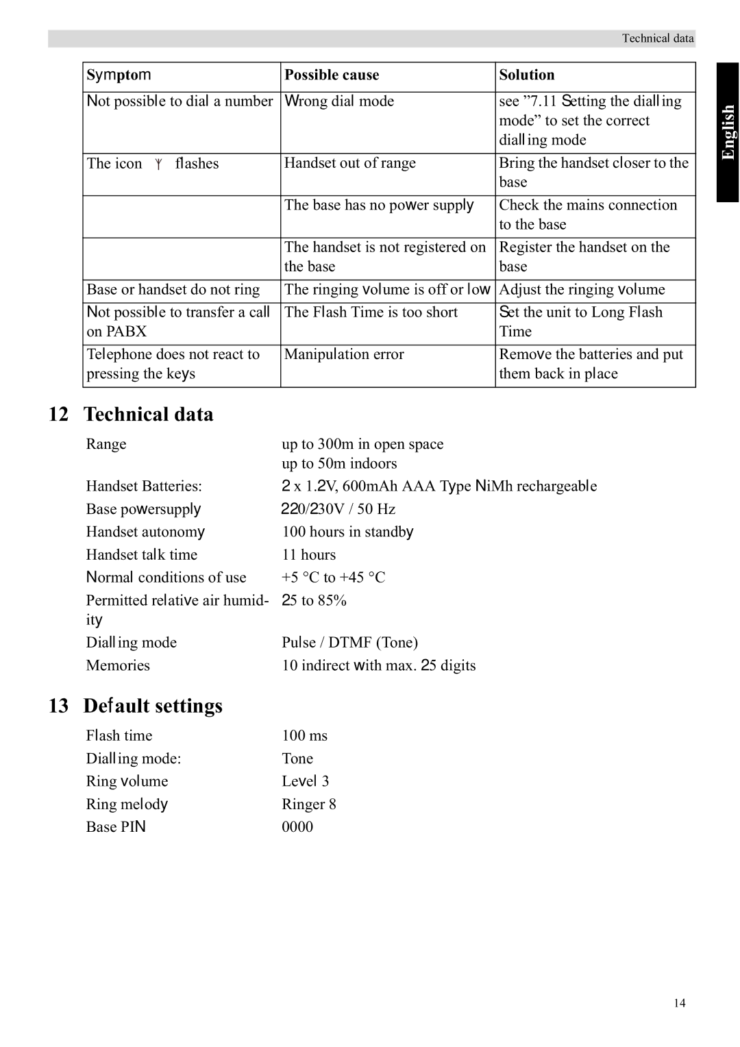 Topcom 900 manual Technical data, Default settings 