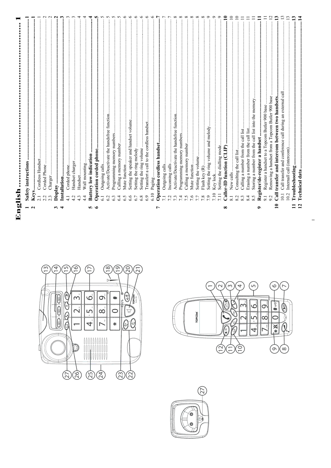 Topcom 900 manual English 