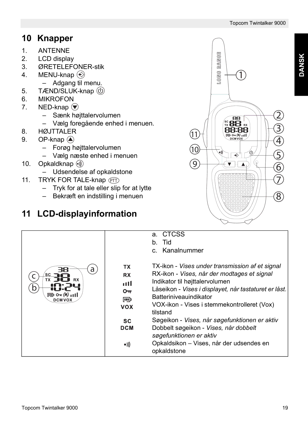 Topcom 9000 manual Knapper, LCD-displayinformation 