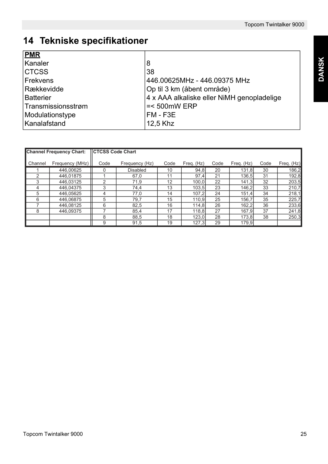 Topcom 9000 manual Tekniske specifikationer 