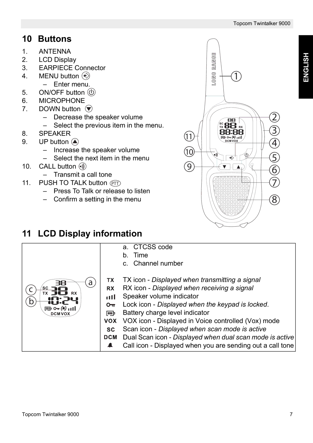 Topcom 9000 manual Buttons, LCD Display information 