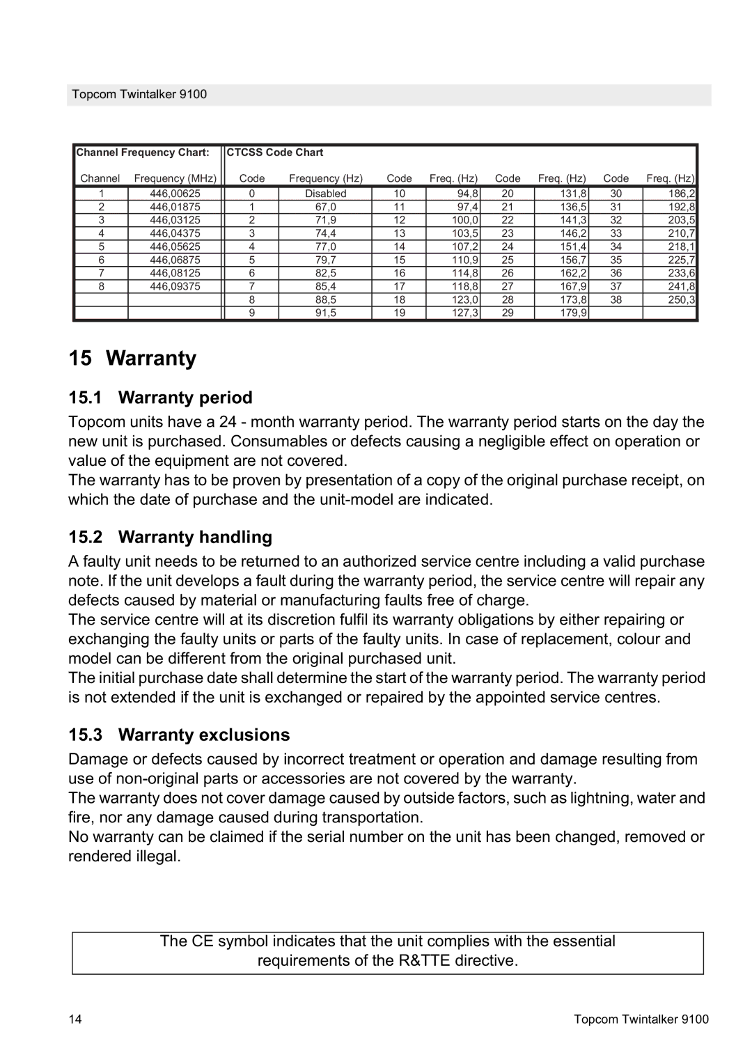 Topcom 9100 user manual Warranty period, Warranty handling, Warranty exclusions 