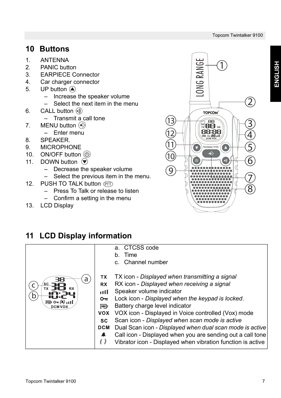 Topcom 9100 user manual Buttons, LCD Display information 