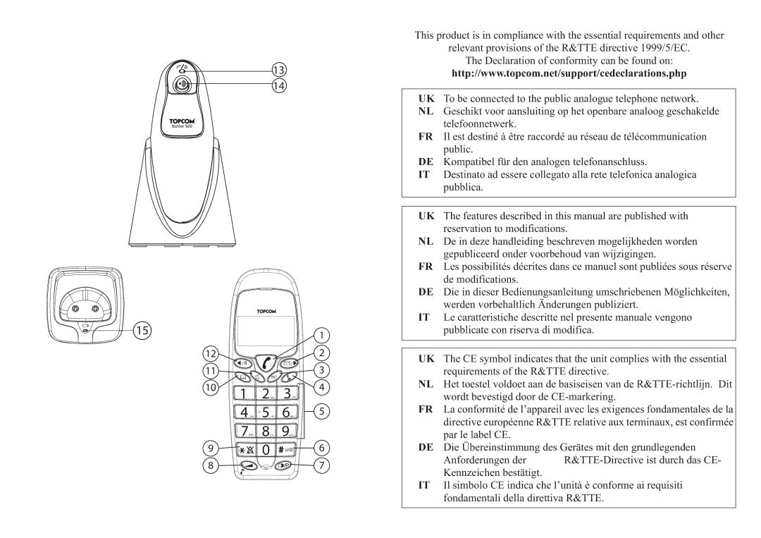 Topcom 920 manual Int 