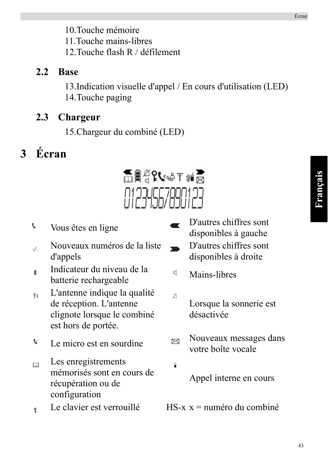 Topcom 920 manual Écran, Chargeur 