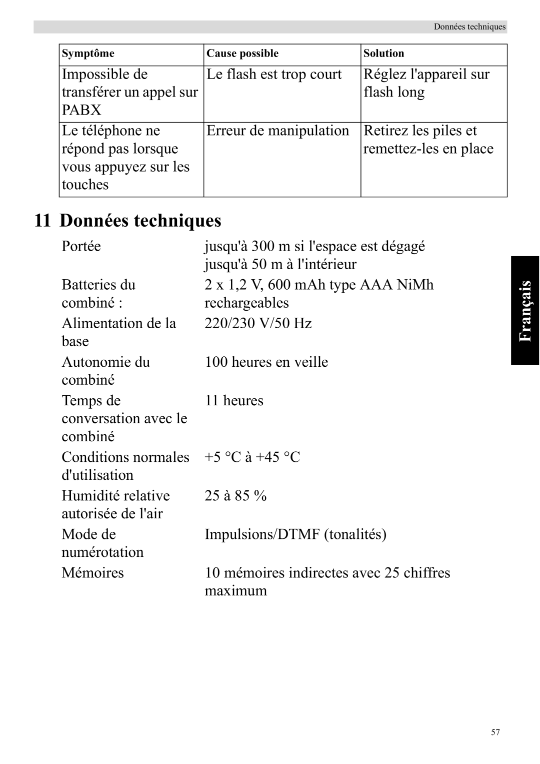 Topcom 920 manual Données techniques 