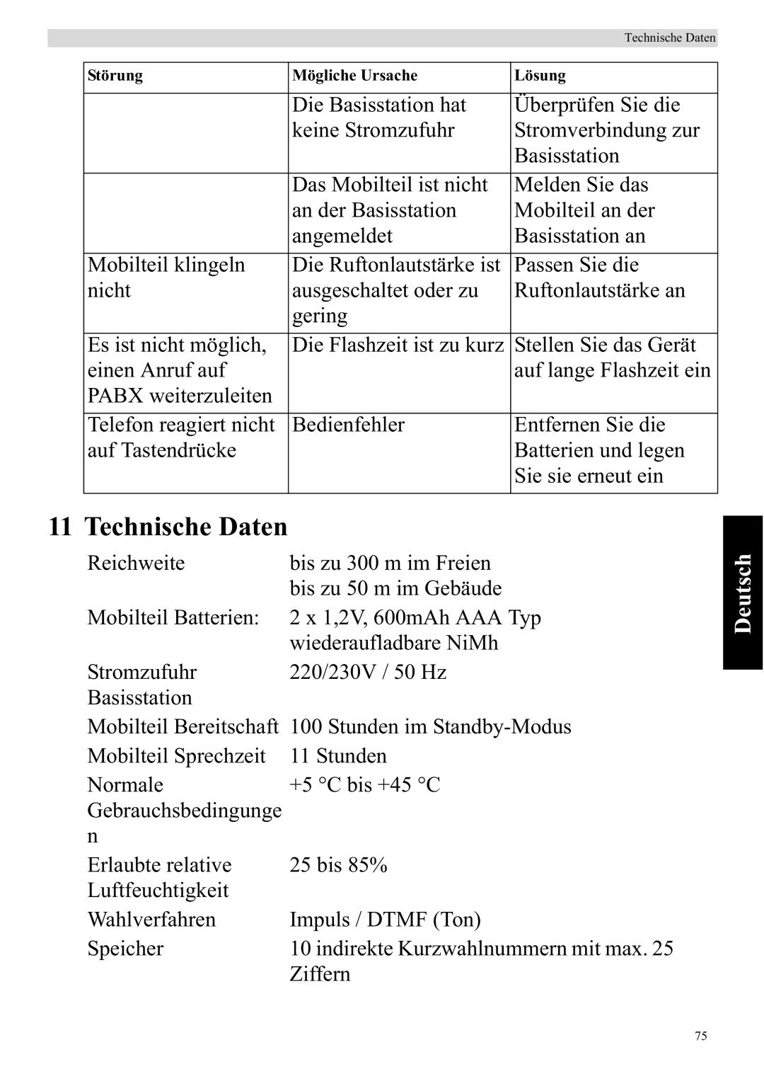 Topcom 920 manual Technische Daten 