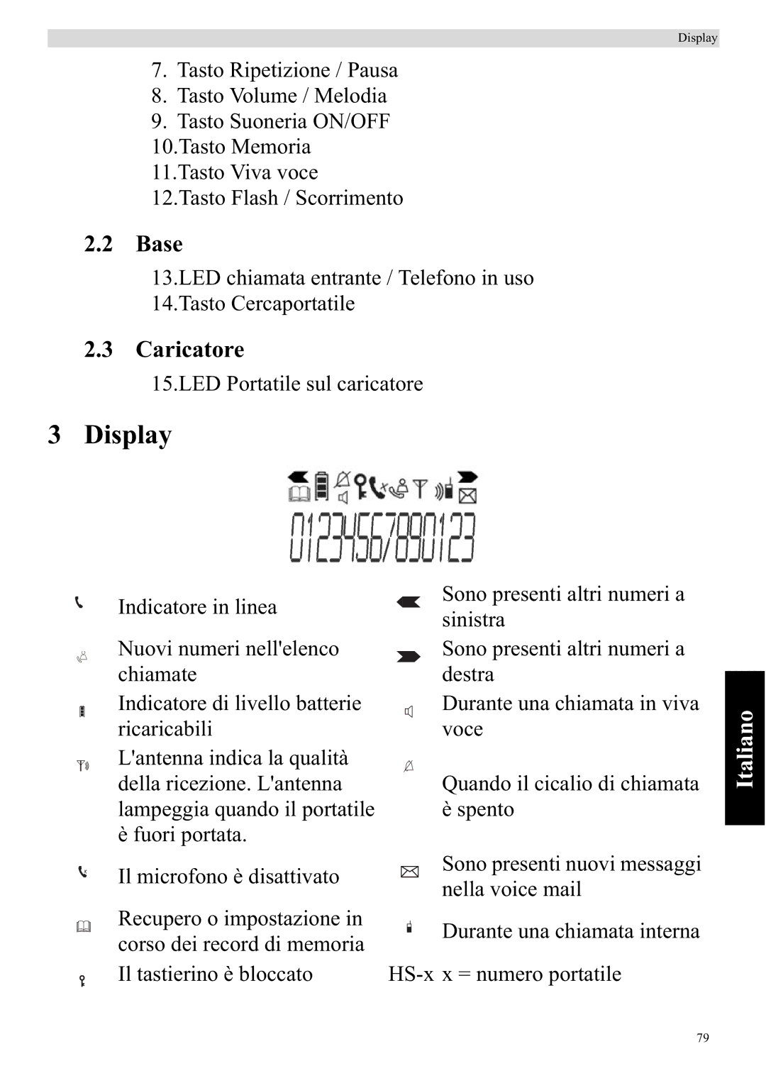 Topcom 920 manual Caricatore, Italiano 