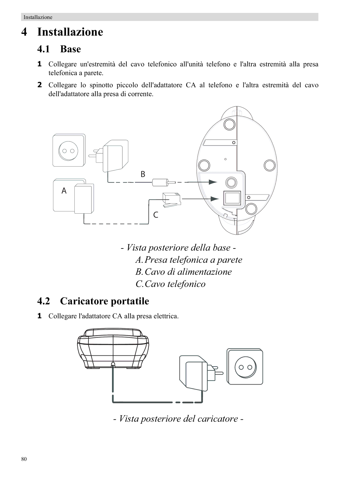 Topcom 920 manual Installazione, Caricatore portatile 