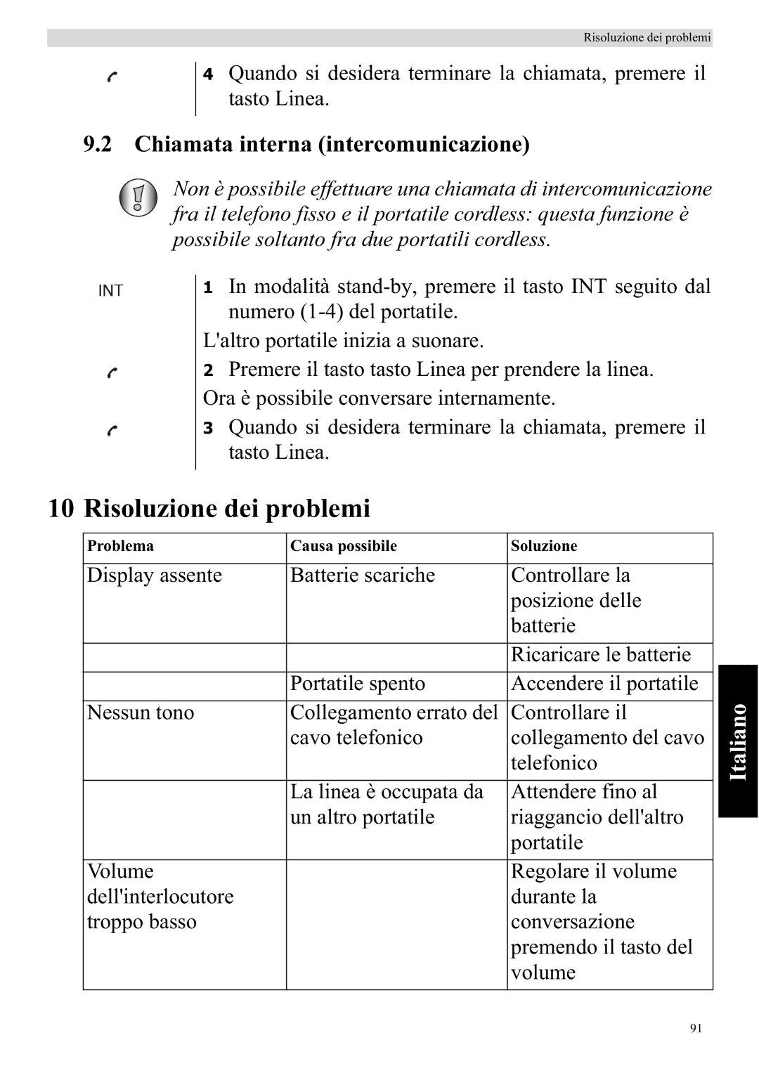 Topcom 920 manual Risoluzione dei problemi, Chiamata interna intercomunicazione 