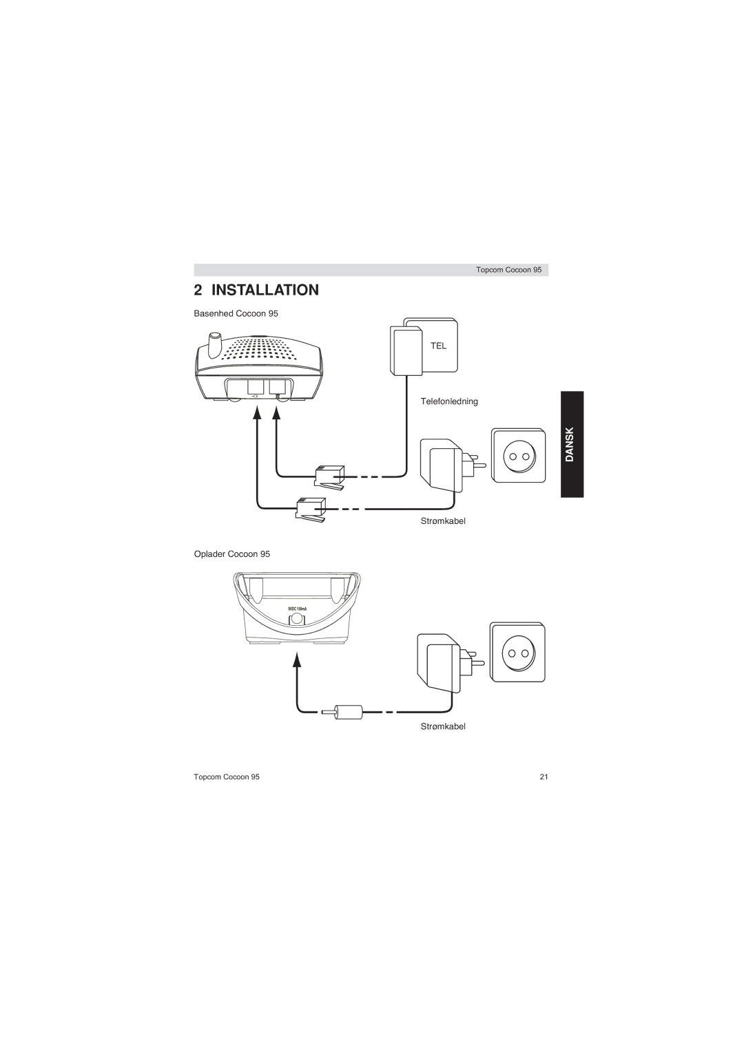 Topcom 95 DUO user manual Basenhed Cocoon 