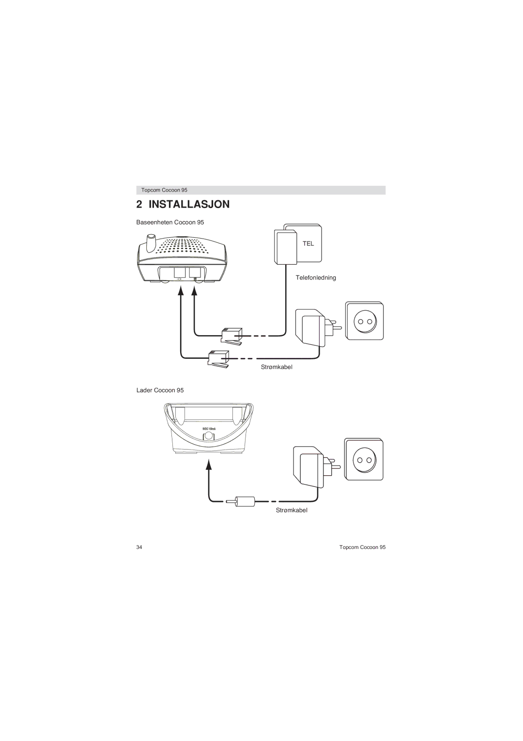 Topcom 95 DUO user manual Installasjon 