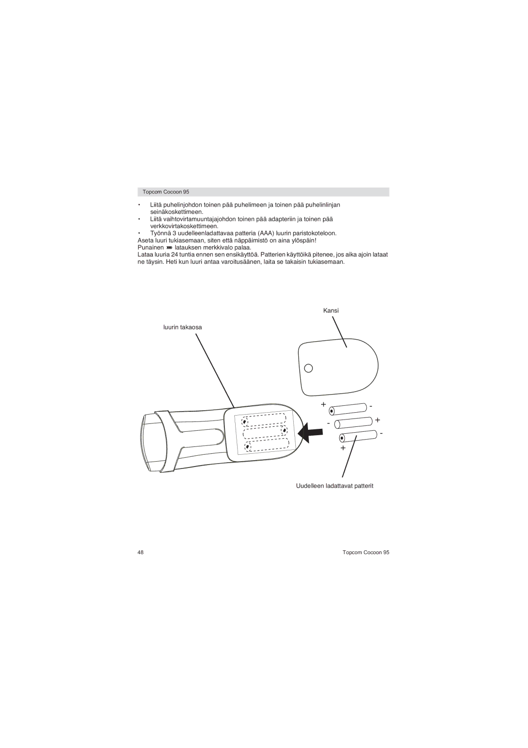 Topcom 95 DUO user manual Topcom Cocoon 