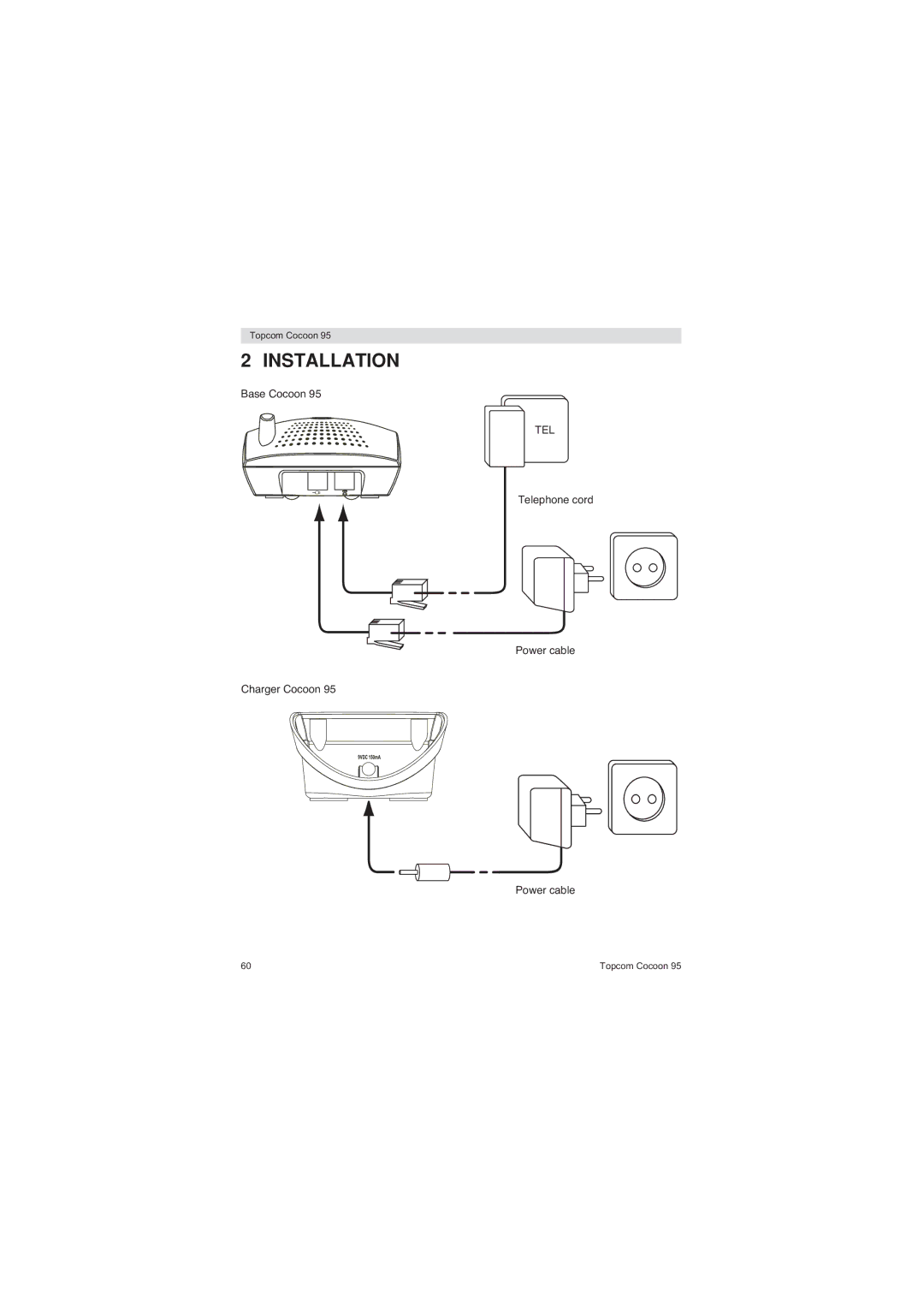 Topcom 95 DUO user manual Base Cocoon 