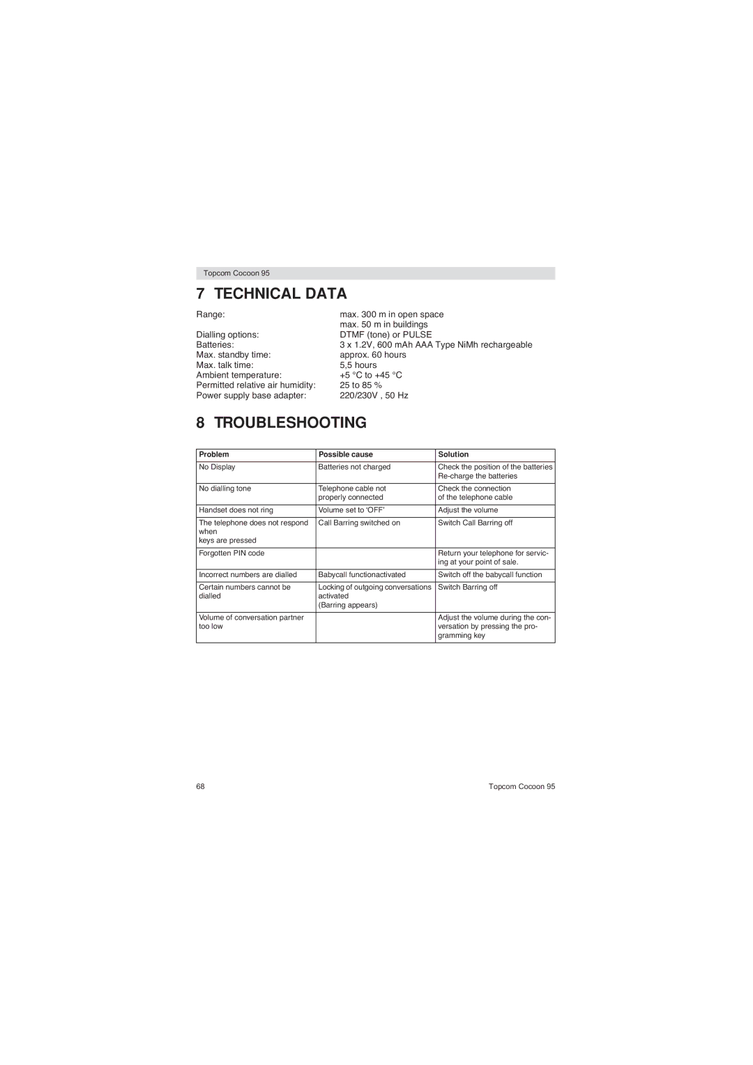 Topcom 95 DUO user manual Technical Data, Troubleshooting 