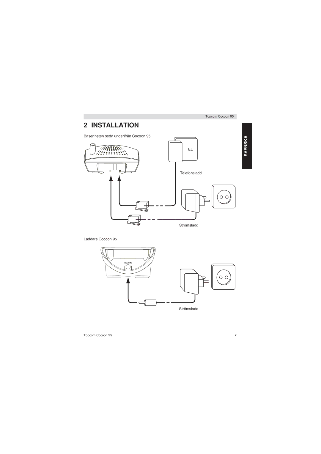 Topcom 95 DUO user manual Installation 