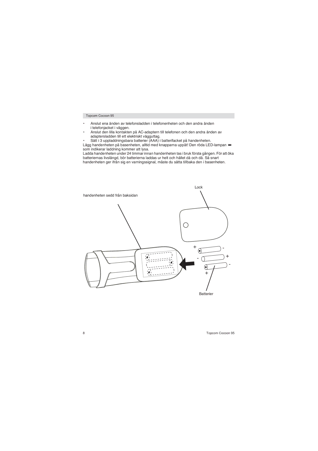 Topcom 95 DUO user manual Topcom Cocoon 