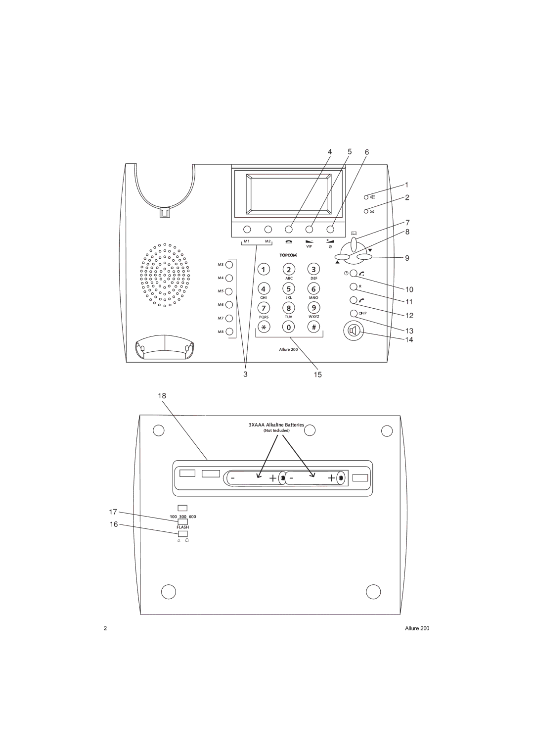 Topcom ALLURE 200 user manual ++ --++ 