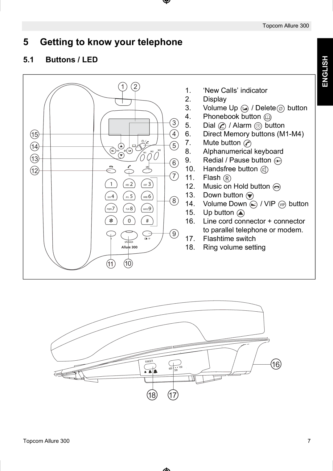 Topcom ALLURE 300 manual Getting to know your telephone, Buttons / LED 