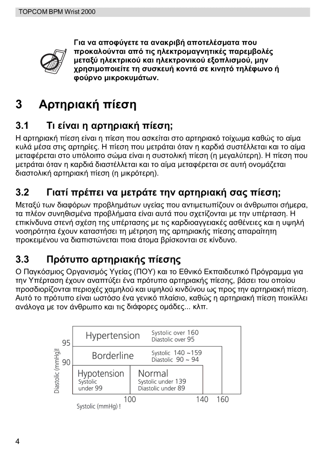 Topcom BPM WRIST 2000 manual Topcom BPM Wrist 