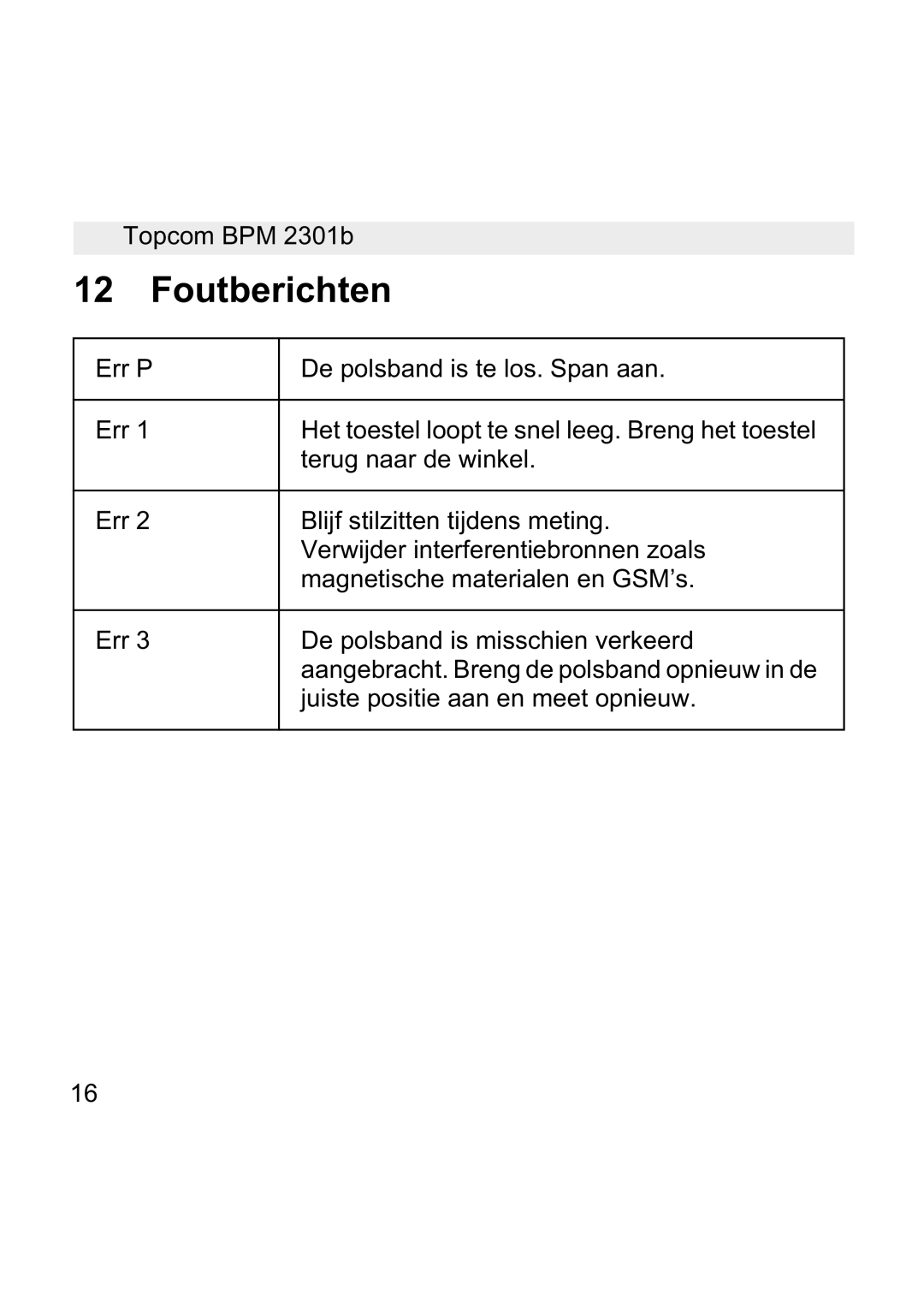 Topcom BPM WRIST 2301B manual Foutberichten 