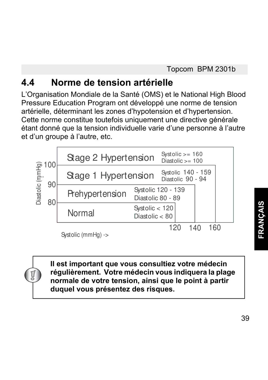 Topcom BPM WRIST 2301B manual Norme de tension artérielle 