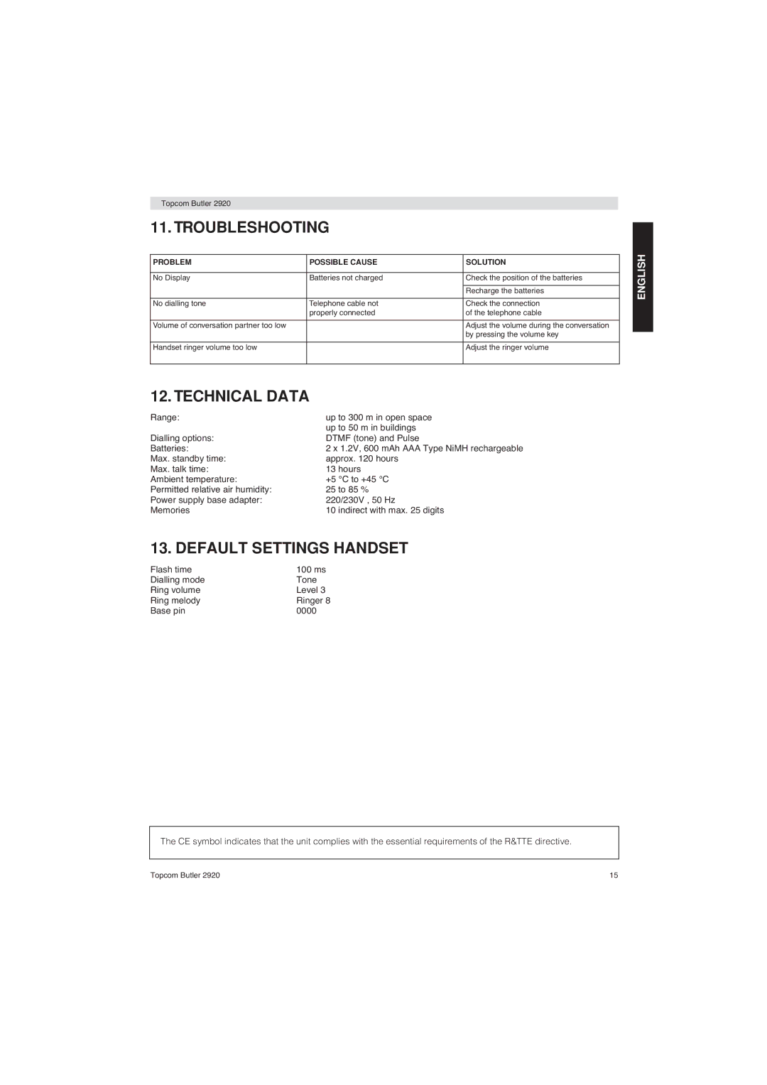 Topcom BUTLER 2920 user manual Troubleshooting, Technical Data, Default Settings Handset 