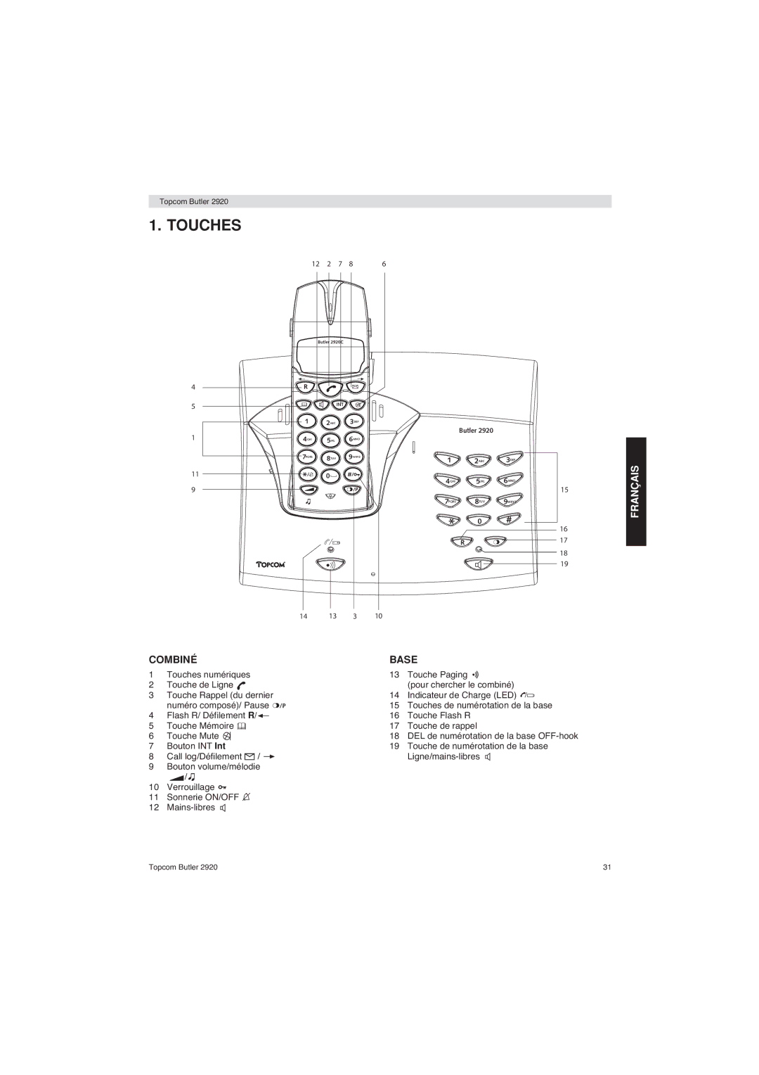 Topcom BUTLER 2920 user manual Touches, Combiné Base 