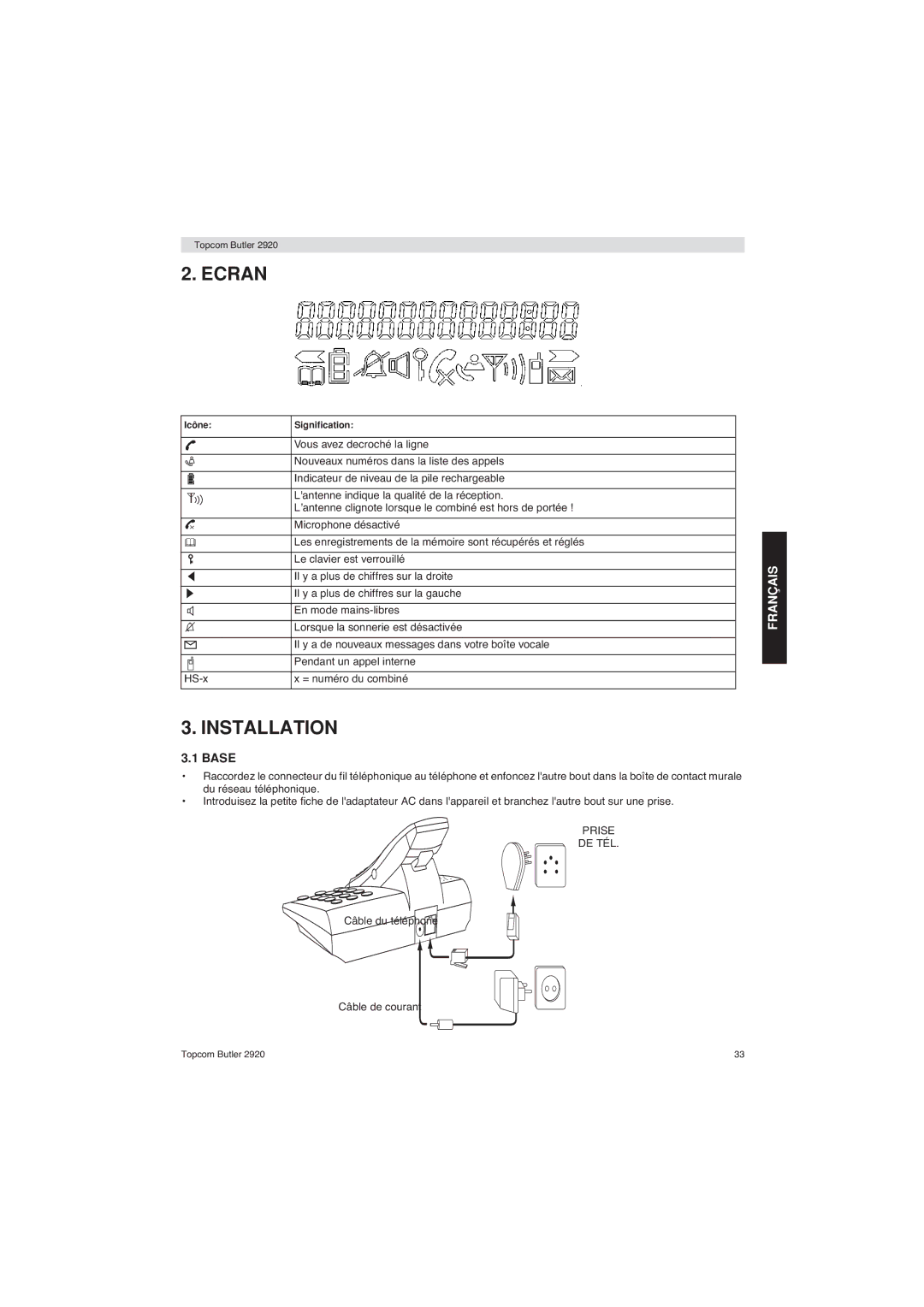 Topcom BUTLER 2920 user manual Ecran, Base 