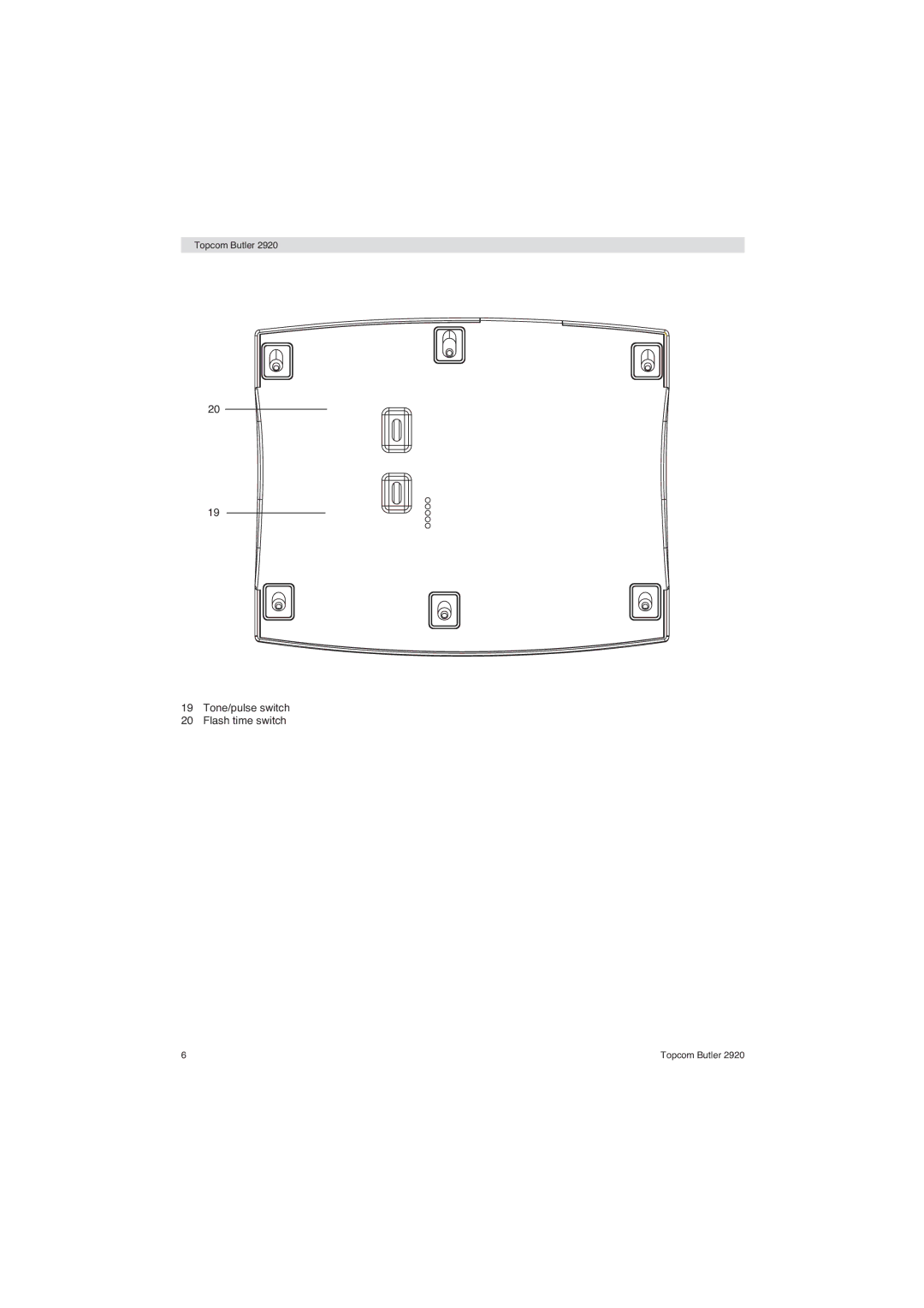 Topcom BUTLER 2920 user manual Tone/pulse switch Flash time switch 