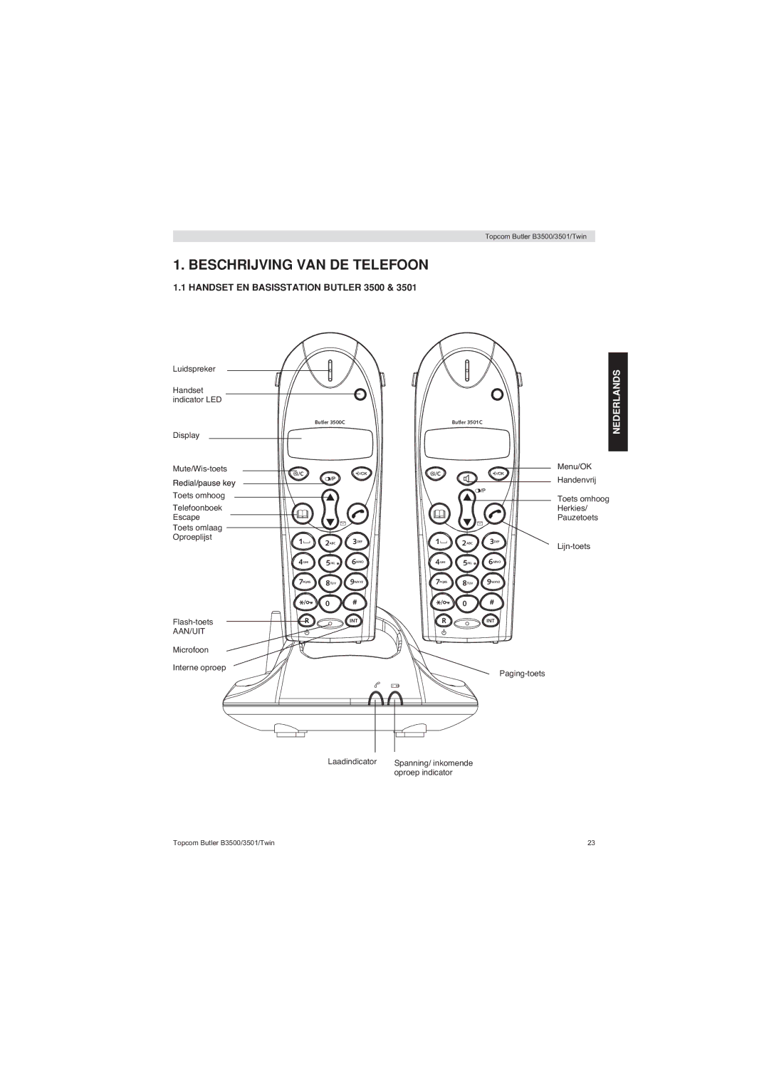 Topcom BUTLER 3500 manual Beschrijving VAN DE Telefoon, Handset EN Basisstation Butler 3500 