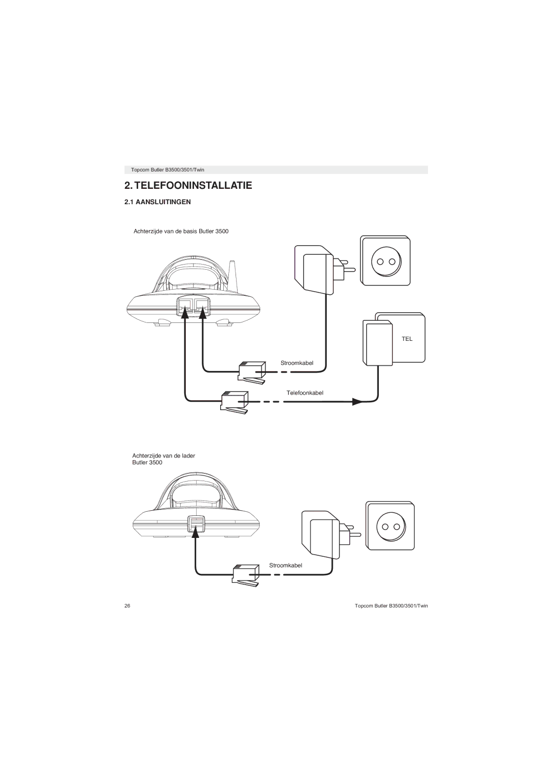 Topcom BUTLER 3500 manual Telefooninstallatie, Aansluitingen 