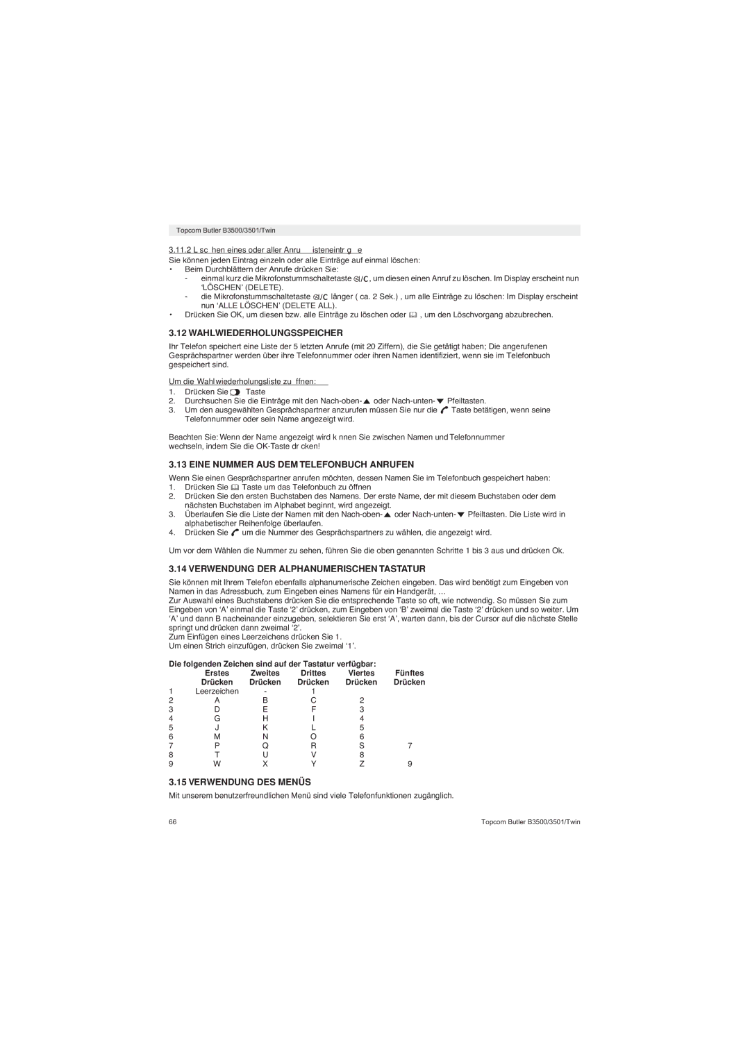 Topcom BUTLER 3500 manual Wahlwiederholungsspeicher, Eine Nummer AUS DEM Telefonbuch Anrufen, Verwendung DES Menüs 